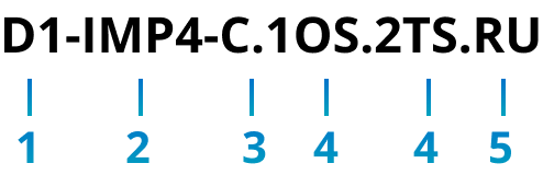 Group 59 (1)